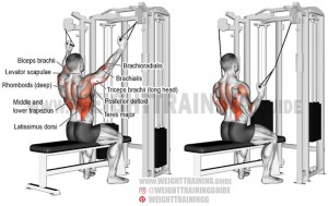 Lat machine